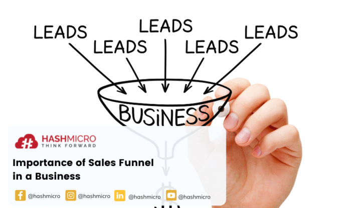 Importance of Sales Funnel in a Business