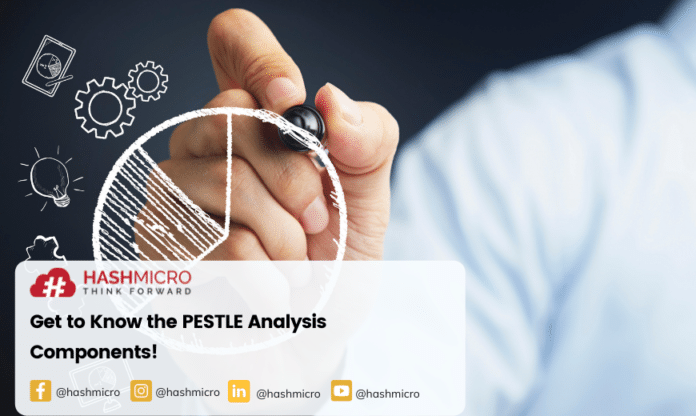 pestle analysis