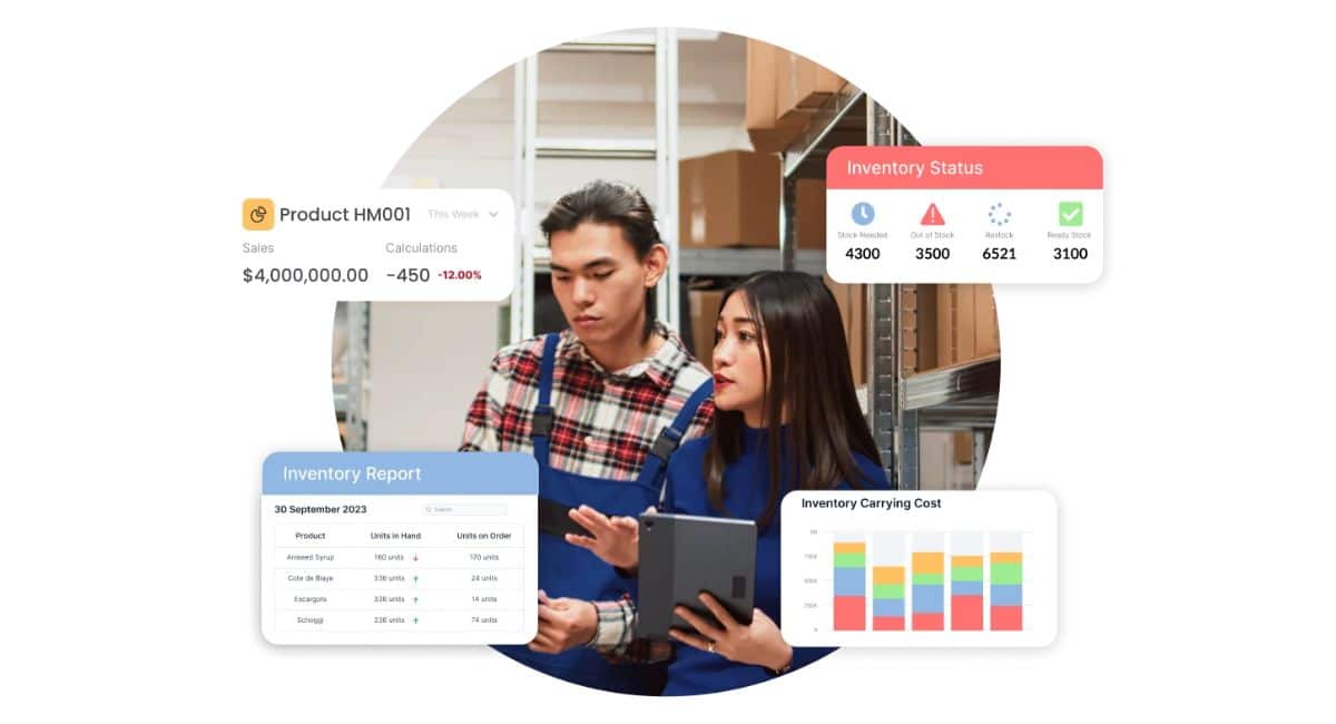 ordering management system