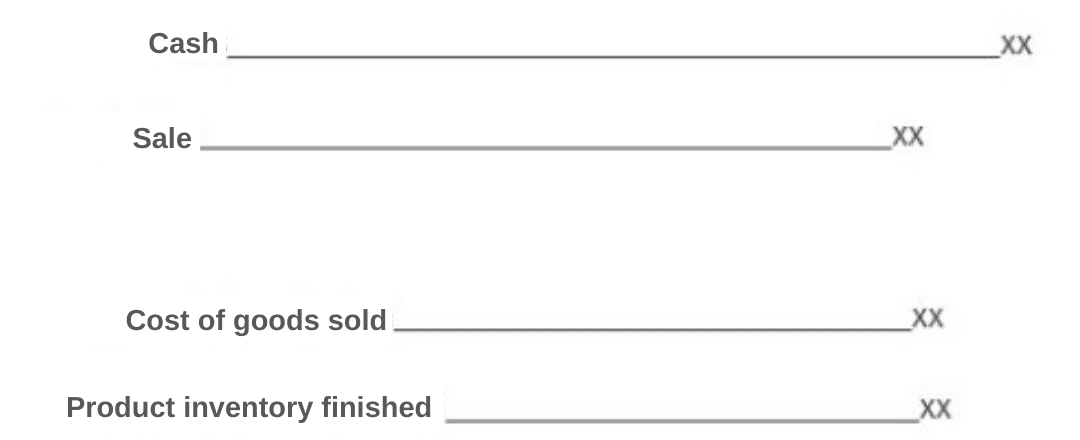 settlement of journal