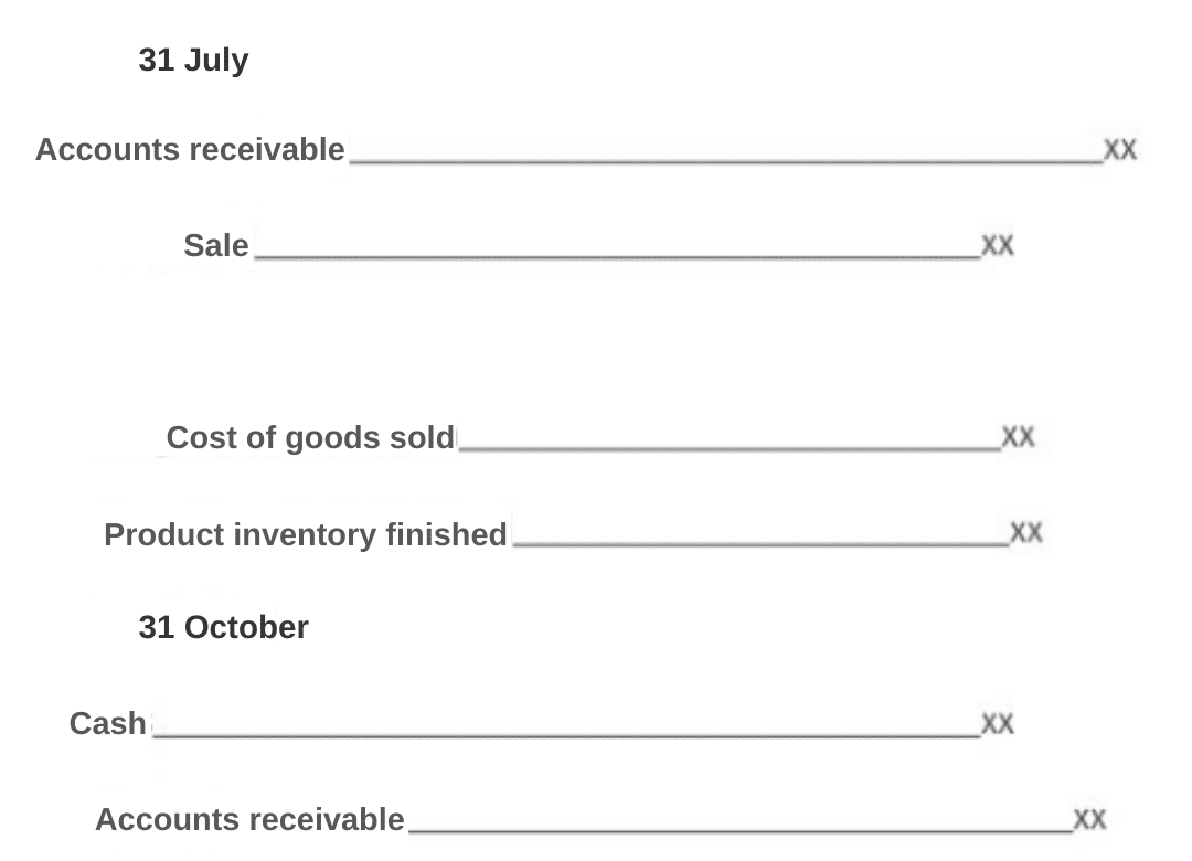 settlement payment