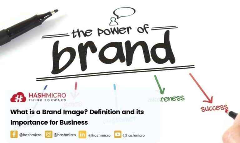 Brand Image is: Definition and its Importance for Business