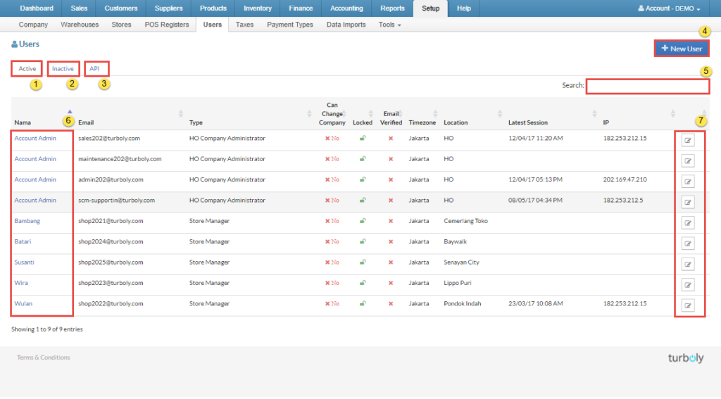 turboly software retail features