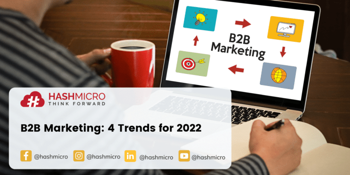 B2B Marketing