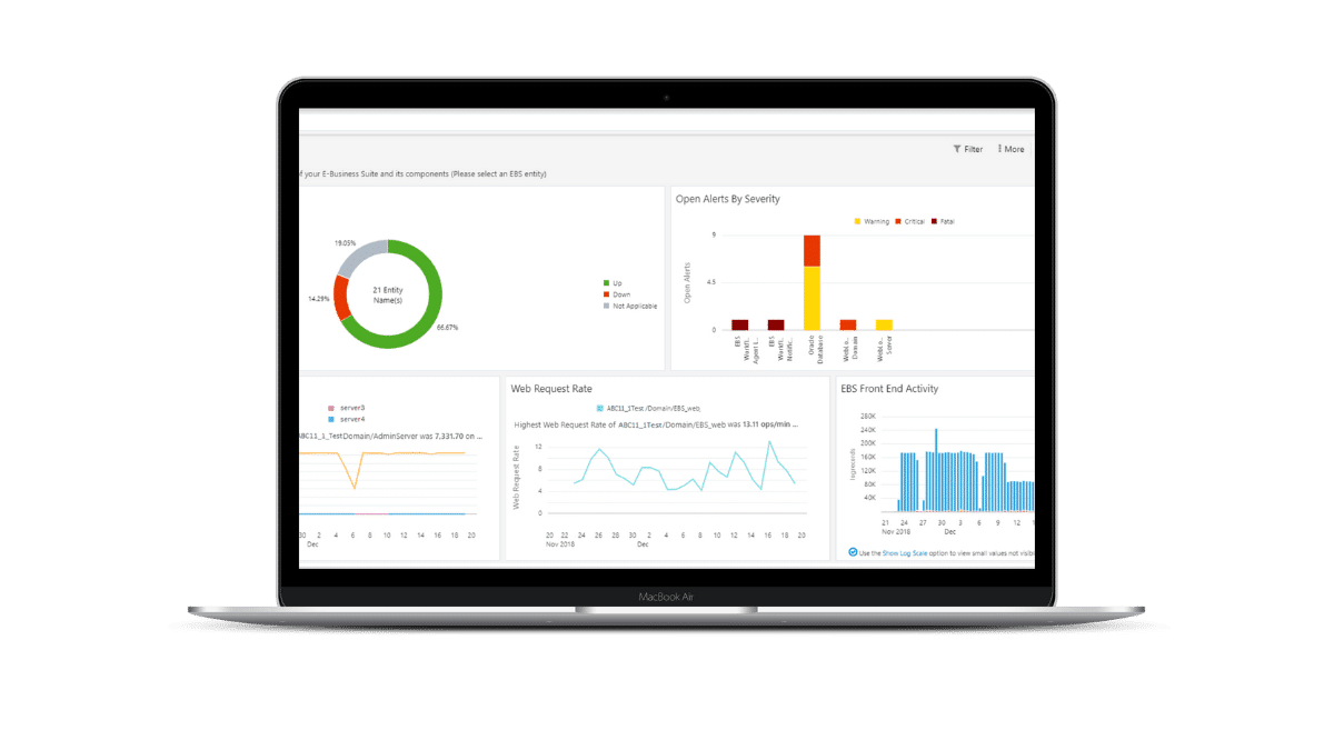 example of erp system