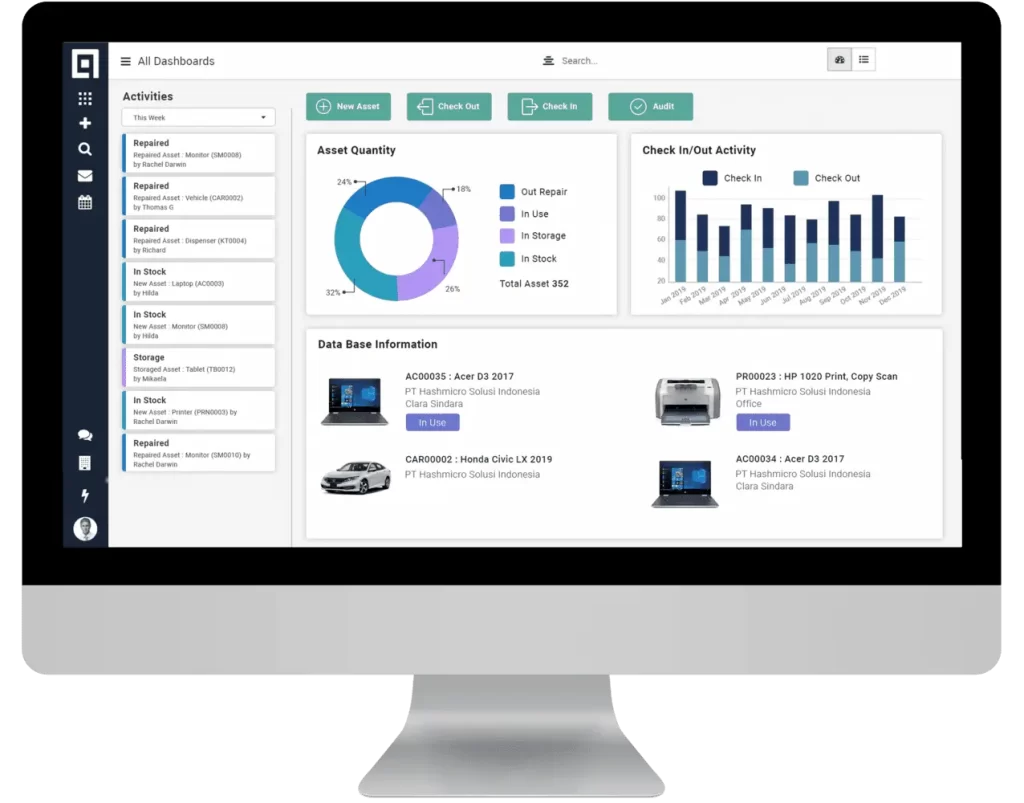 asset management software dashboard