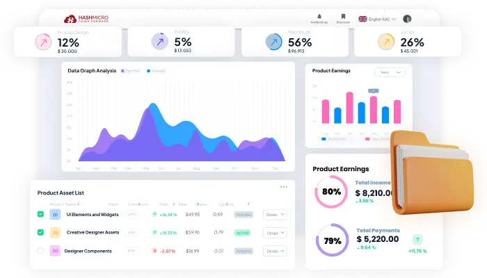 business analytics in manufacturing industry