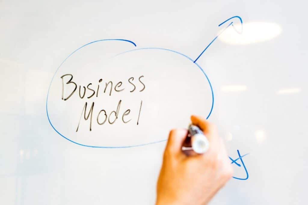 parts of business model canvas Business model canvas