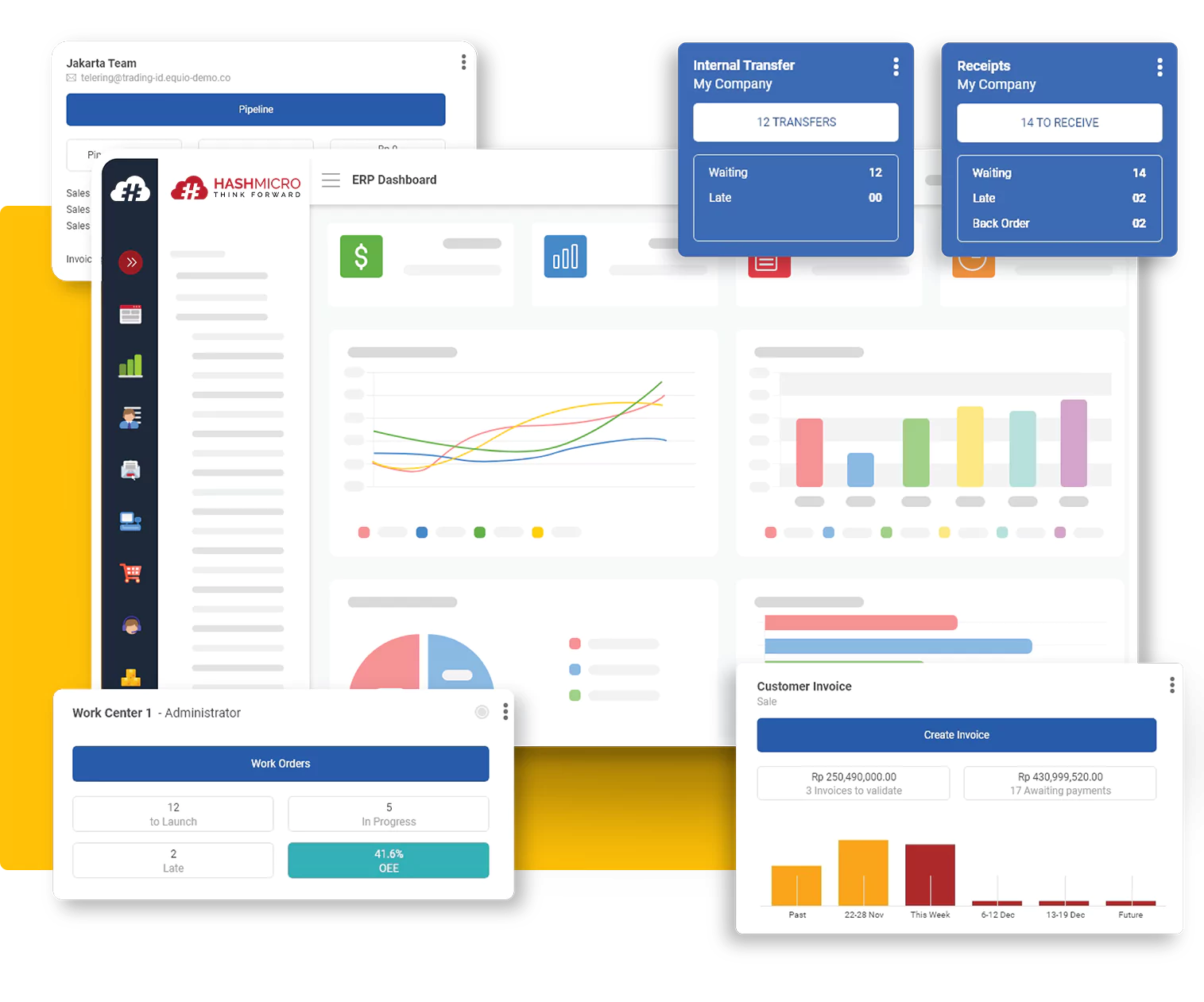 Transform Your Operations with HashMicro ERP Software