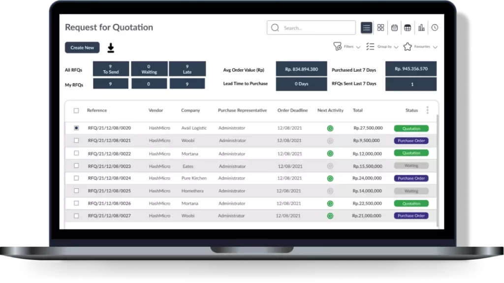 supplier measurement system