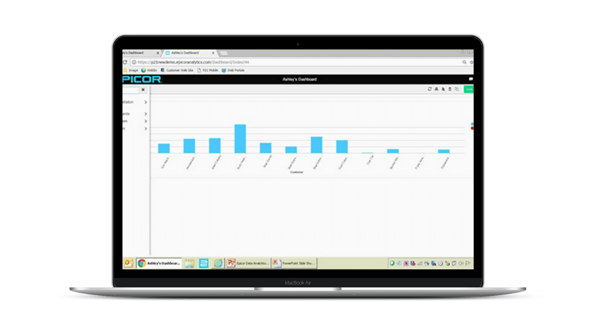 wholesale distributors software(https://www.epicor.com/en-sg/industry-productivity-solutions/distribution/)