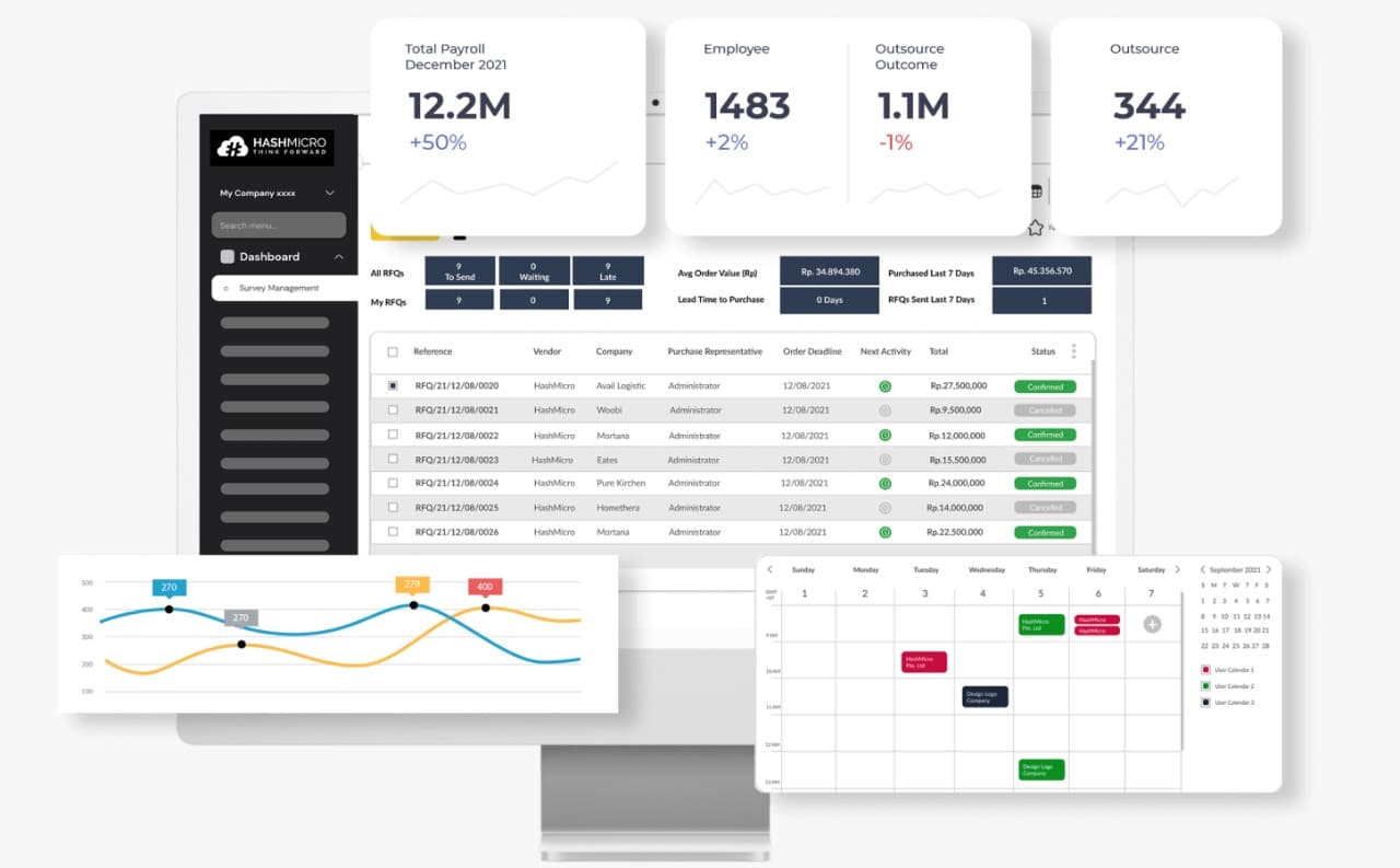 Hash Manufacturing Automation