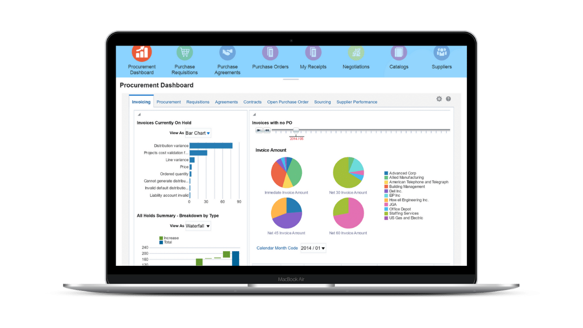 Oracle best strategic procurement software
