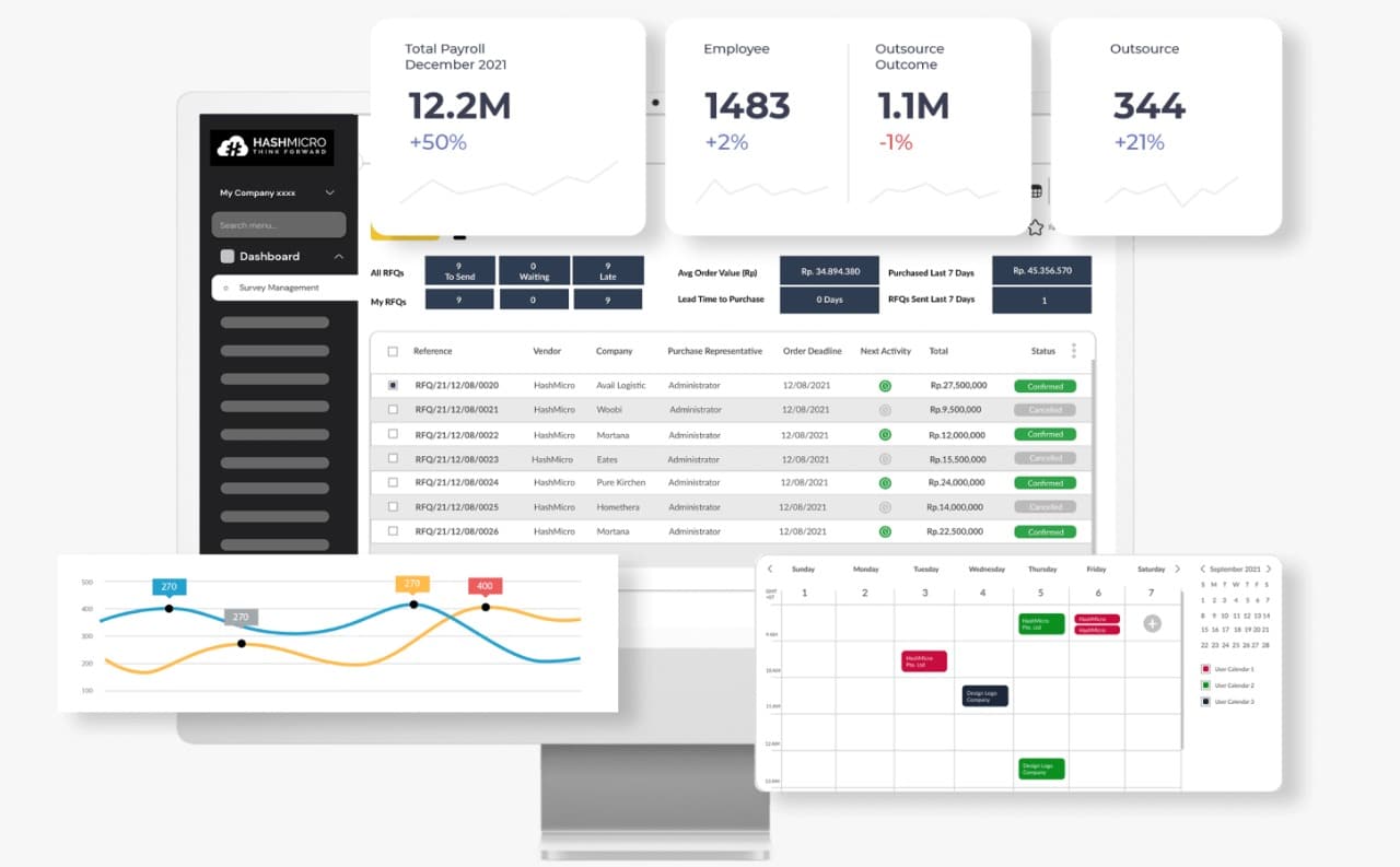 HashMicro Manufacturing System Mockup for Frozen Food Business