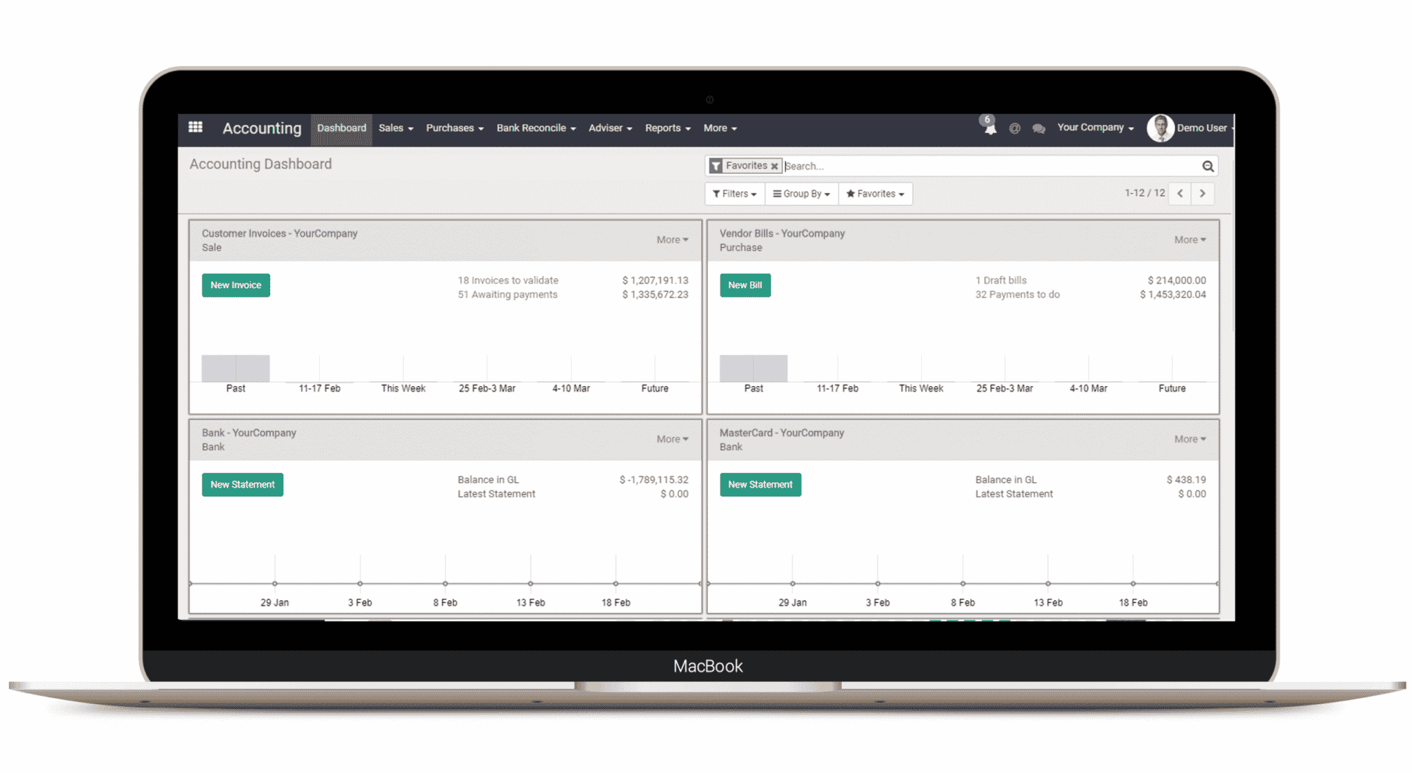 Top 5 Accounting Software Systems in Indonesia and best accounting app in Singapore