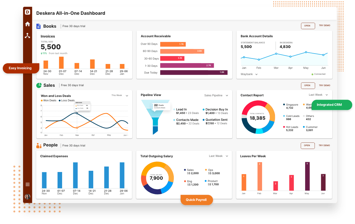 deskera erp for logistics