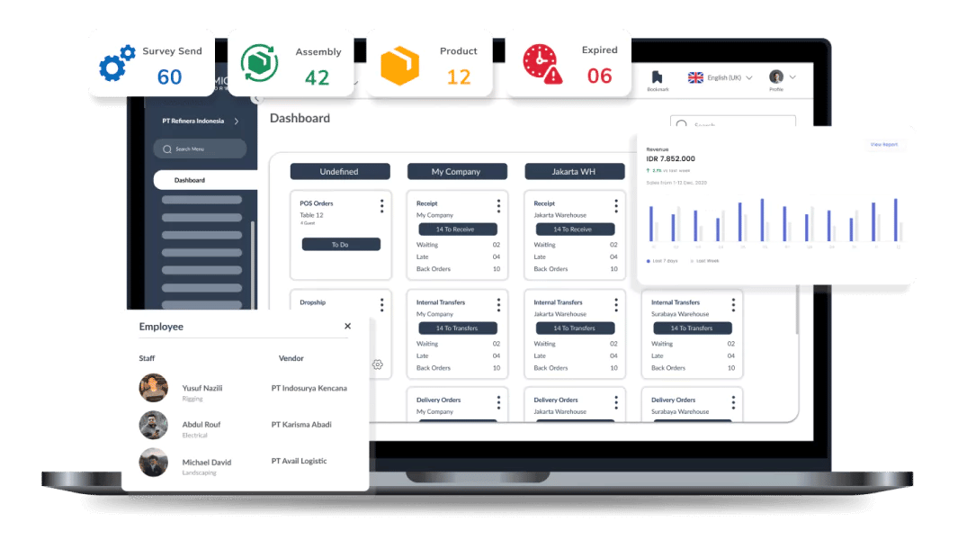 HashMicro Construction Management Software to help your projects