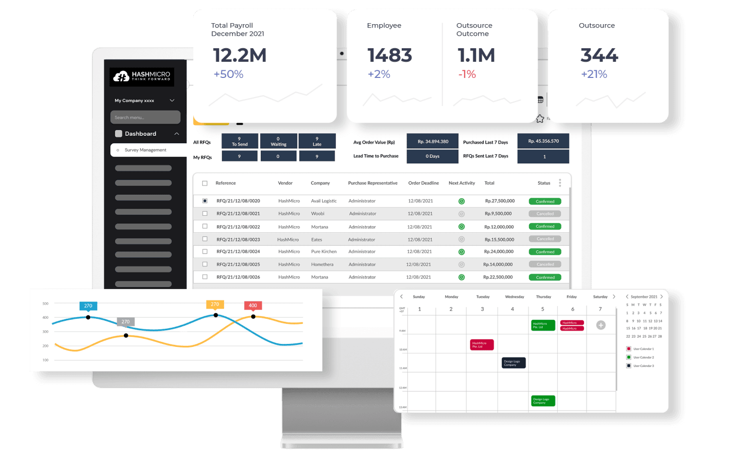 food and beverage manufacturing software