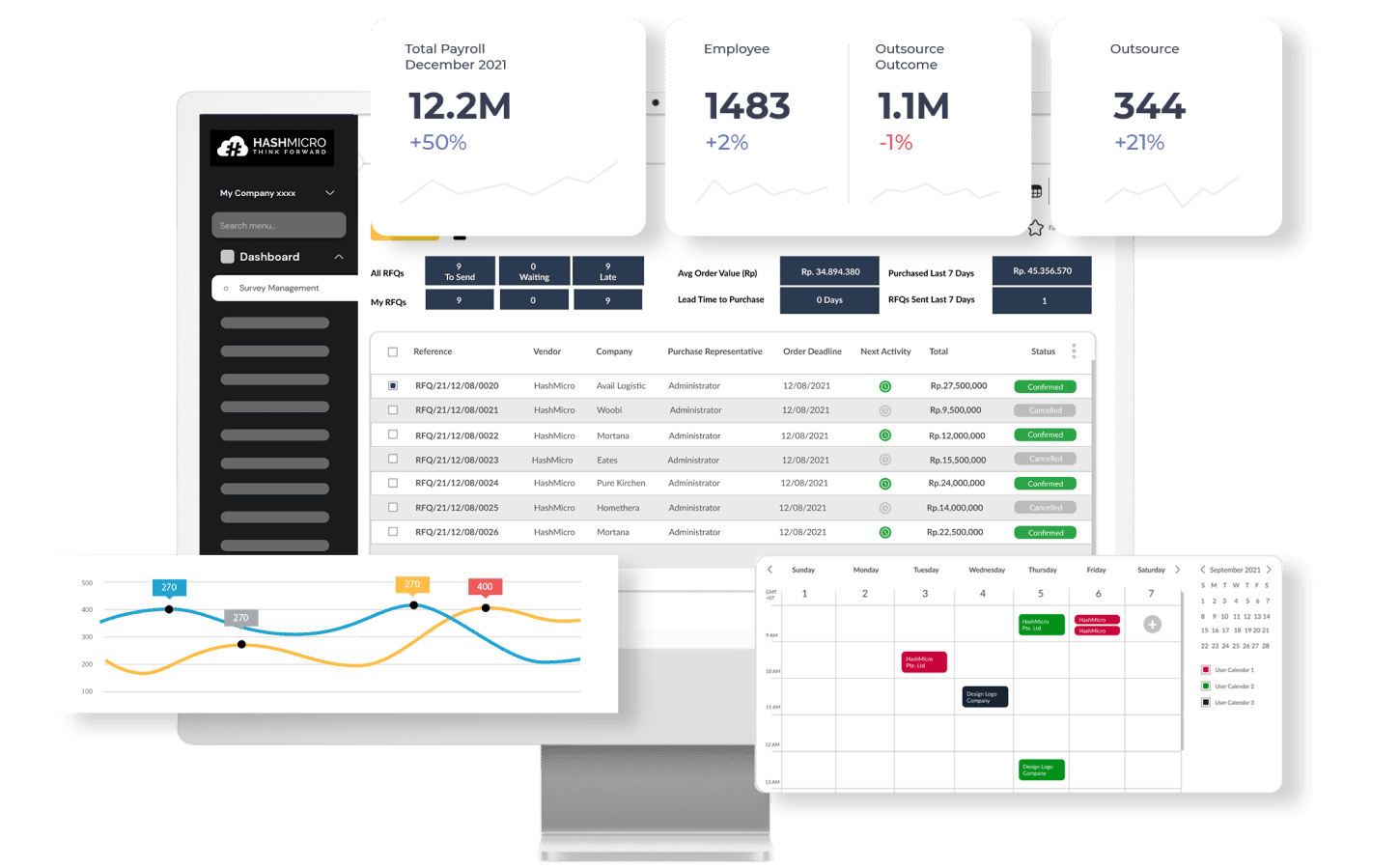 Food Manufacturing Software HashMicro (https://www.hashmicro.com/hash-manufacturing-software)