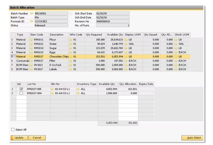 Food Manufacturing Software BatchMaster ERP (https://katanamrp.com/industries/food-beverage-inventory-manufacturing-software/)