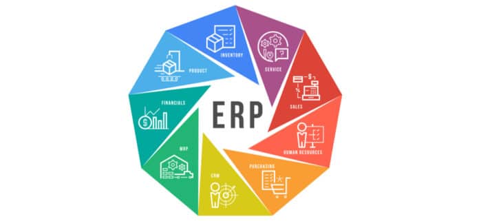 Retail ERP Software