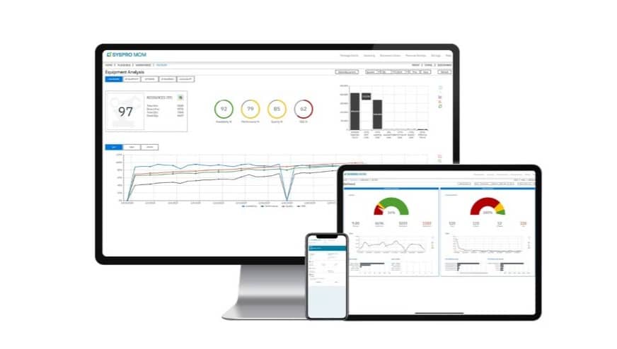 erp software for food manufacturing
