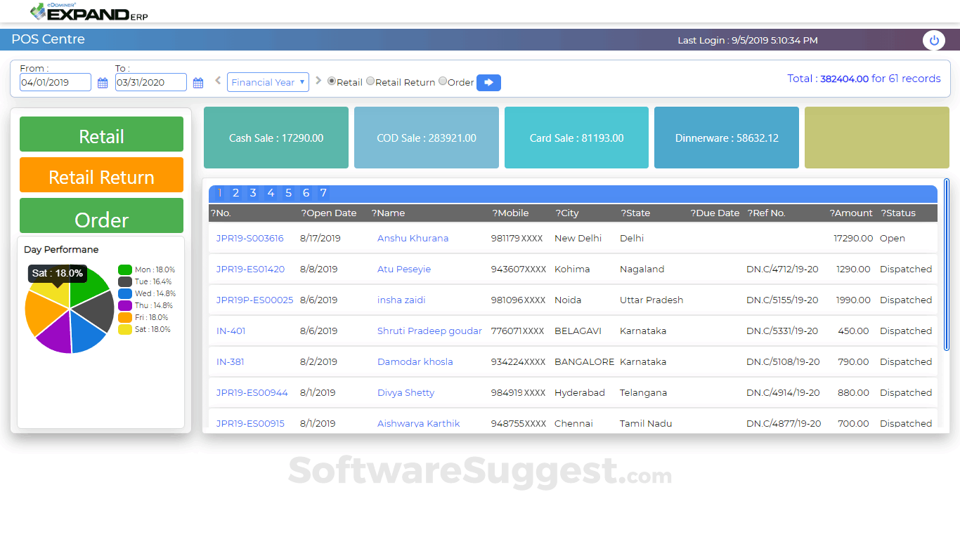 ERP Distribution Software