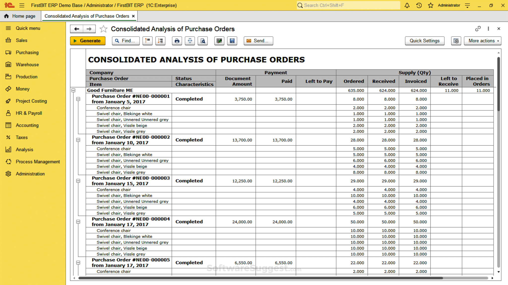 ERP Distribution Software