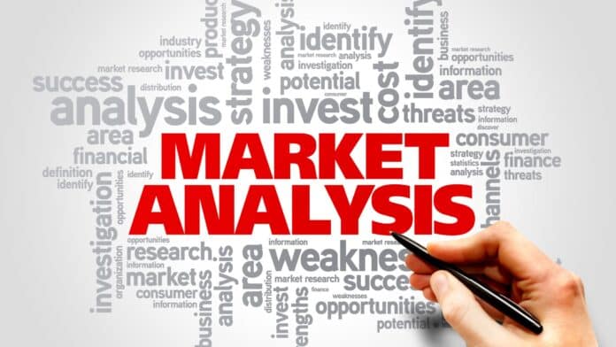 benefits of market analysis