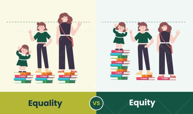What Are The Differences Between Equity vs Equality?