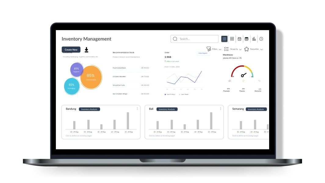 hash trading software to simplify inventory management in the wholesale business