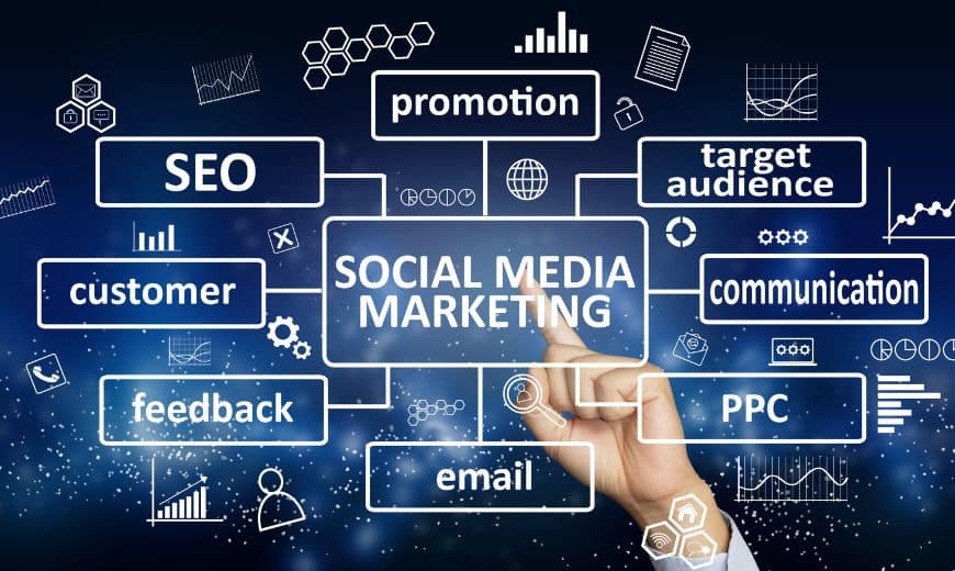 Tips for Social Media Marketing