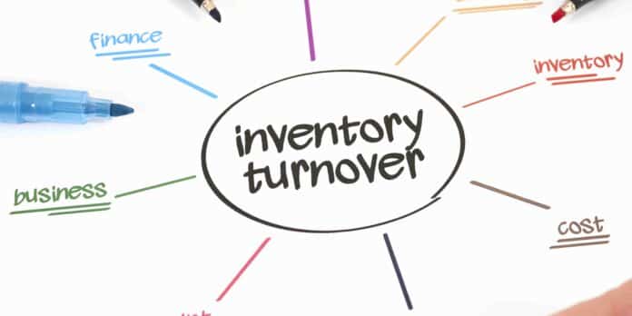 definition, importance and formulas of inventory turnover ratio