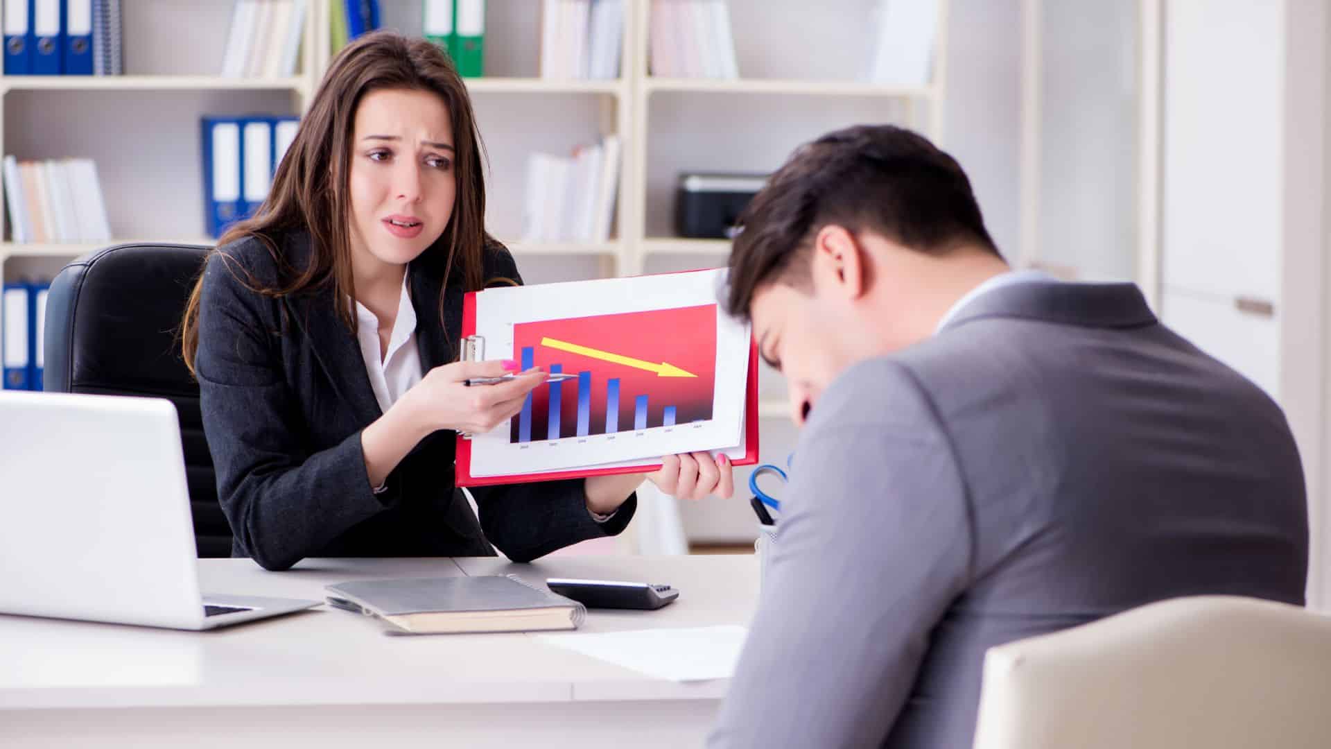 Underperforming at Work