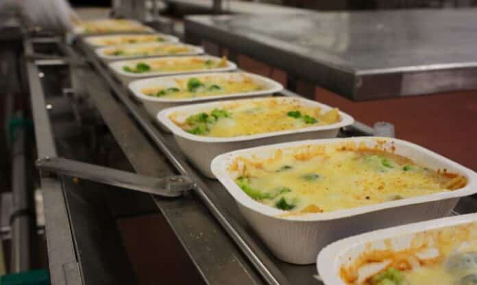 food manufacturing automation