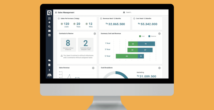 hashmicro's crm software dashboard