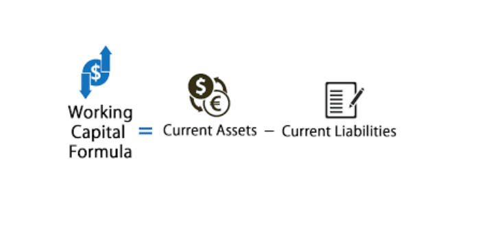 Capital working formula