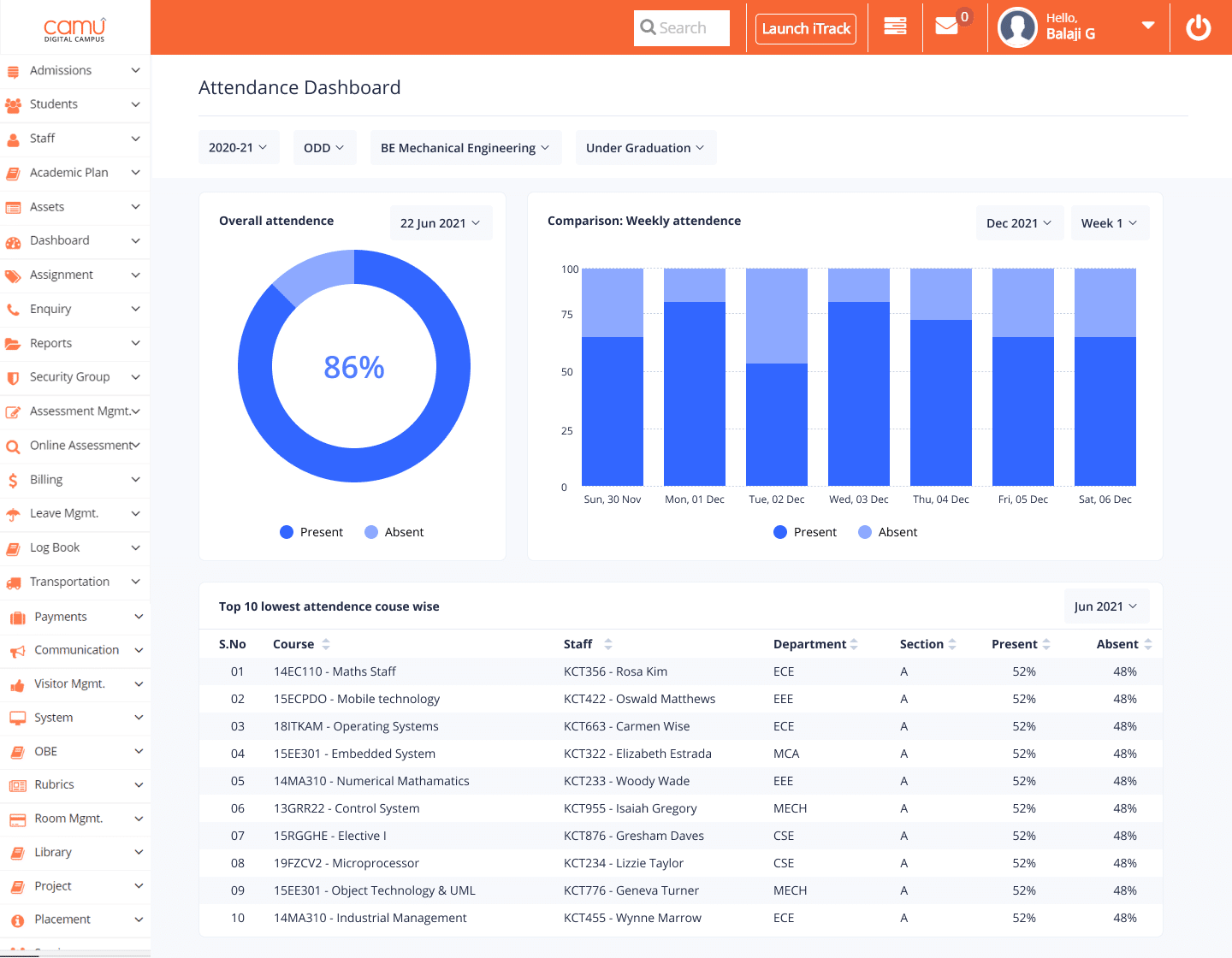 camu best school erp system