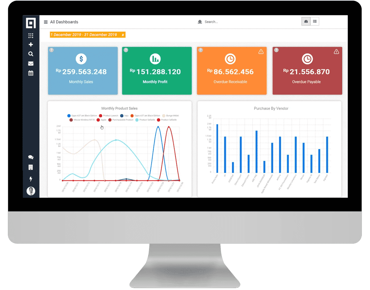 SAP system