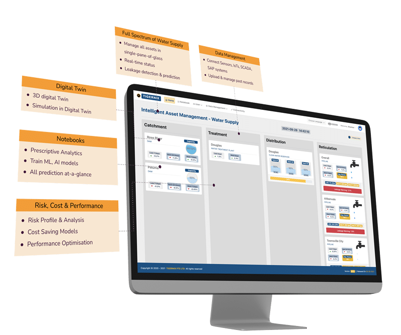 9 Best Asset Management Software: Definition, Benefits & Features