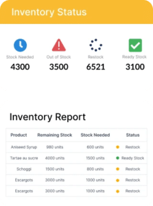 netsuite inventory