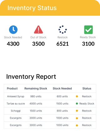 vendor managed inventory