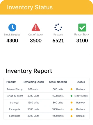 vendor managed inventory