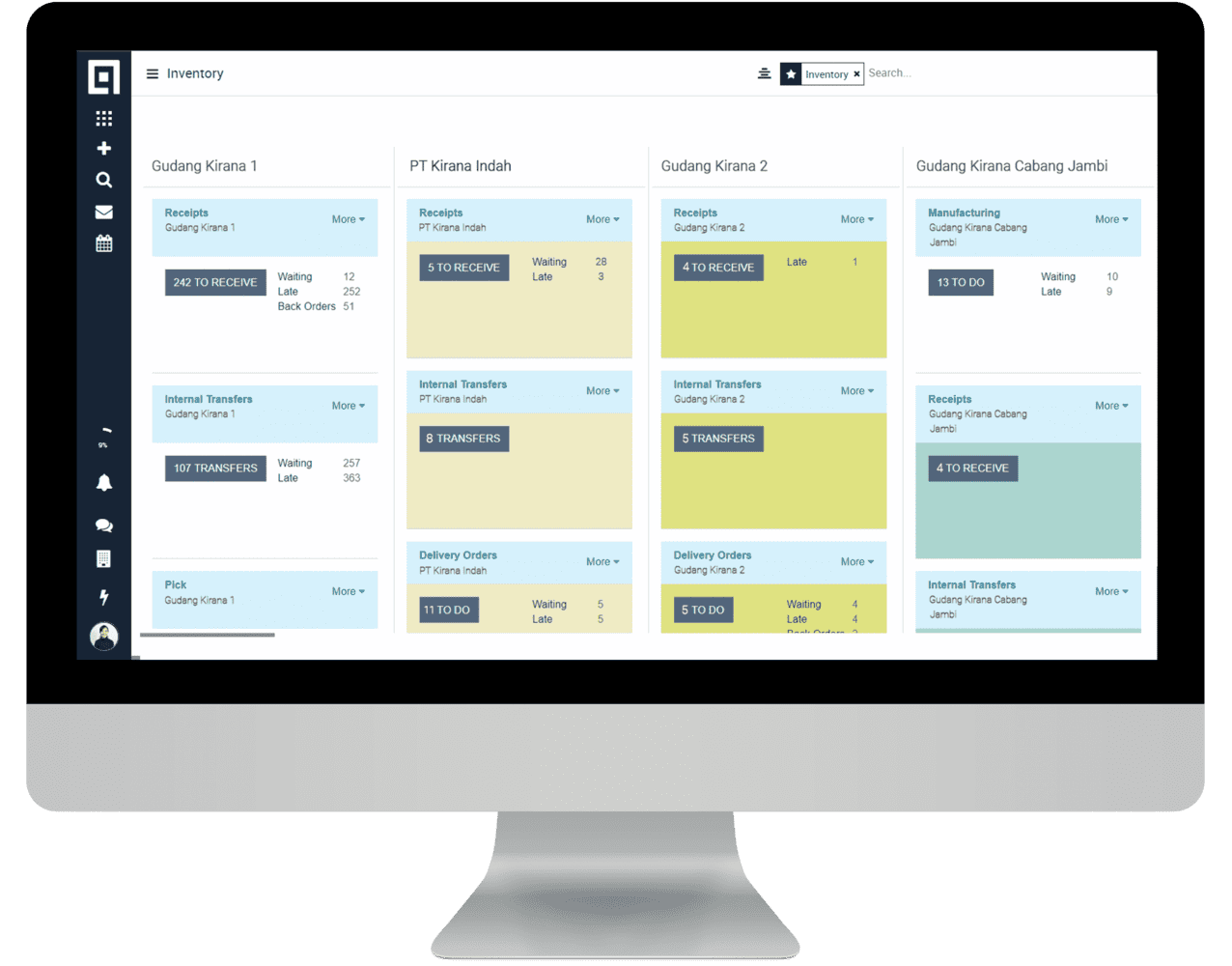ecommerce software