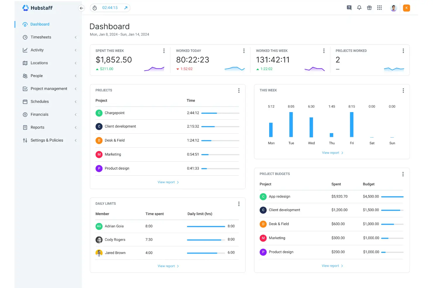 Hubstaff Employee Timesheet System