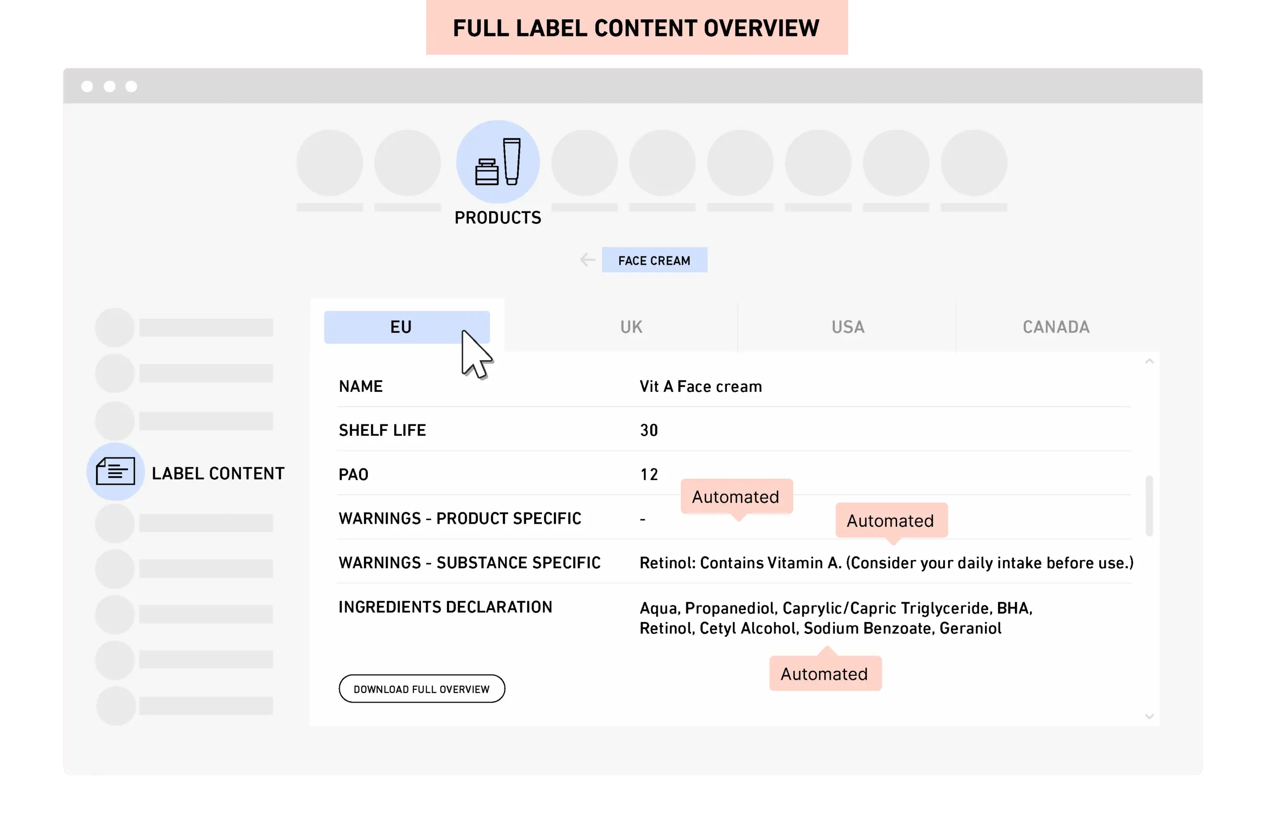 PRIMS manufacturing for Pharmaceutical