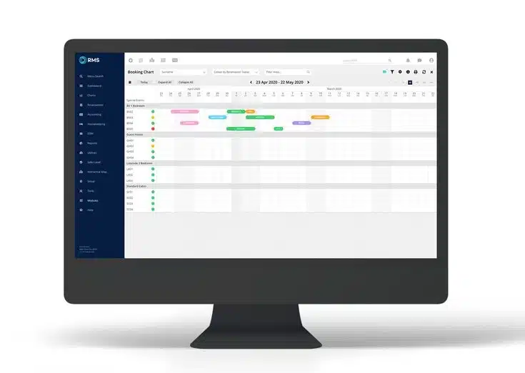 RMS cloud