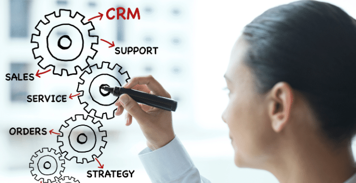 crm for manufacturing