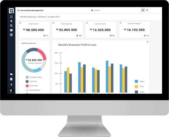 sap accounting system