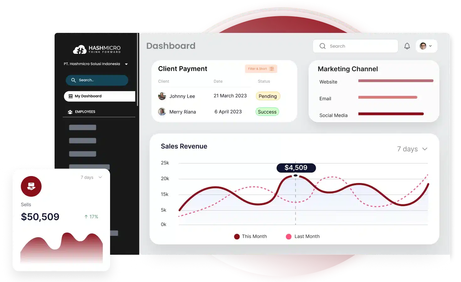 HashMicro CRM Dashboard